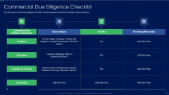 Audit Checklist For Mergers And Acquisitions Commercial Due Diligence Checklist Download PDF