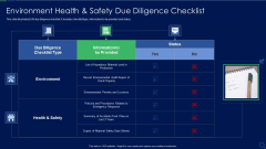 Audit Checklist For Mergers And Acquisitions Environment Health A Nd Safety Due Inspiration PDF Audit Checklist For Mergers And Acquisitions Environment Health A Nd Safety Due Inspiration PDF