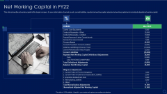 Audit Checklist For Mergers And Acquisitions Net Working Capital In Fy22 Slides PDF Audit Checklist For Mergers And Acquisitions Net Working Capital In Fy22 Slides PDF