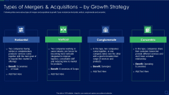 Audit Checklist For Mergers And Acquisitions Types Of Mergers And Acquisitions By Icons PDF Audit Checklist For Mergers And Acquisitions Types Of Mergers And Acquisitions By Icons PDF