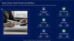 Audit Checklist For Mergers And Acquisitions Year Over Year Financial Ratios Microsoft PDF Audit Checklist For Mergers And Acquisitions Year Over Year Financial Ratios Microsoft PDF