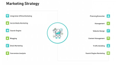 Audit For Financial Investment Marketing Strategy Elements PDF Audit For Financial Investment Marketing Strategy Elements PDF
