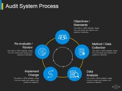 Audit System Process Ppt PowerPoint Presentation File Shapes Audit System Process Ppt PowerPoint Presentation File Shapes