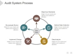 Audit System Process Ppt PowerPoint Presentation Styles Audit System Process Ppt PowerPoint Presentation Styles