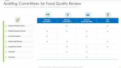 Auditing Committees For Food Quality Review Food Security Excellence Ppt Summary Example Topics PDF