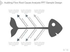 Auditing Flow Root Cause Analysis Ppt PowerPoint Presentation Files Auditing Flow Root Cause Analysis Ppt PowerPoint Presentation Files