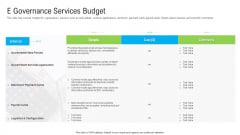 Automated Government Procedures E Governance Services Budget Structure PDF