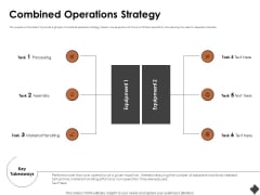 Automation Techniques And Solutions For Business Combined Operations Strategy Ppt Outline Show PDF Automation Techniques And Solutions For Business Combined Operations Strategy Ppt Outline Show PDF