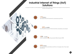 Automation Techniques And Solutions For Business Industrial Internet Of Things Iiot Solutions Clipart PDF Automation Techniques And Solutions For Business Industrial Internet Of Things Iiot Solutions Clipart PDF