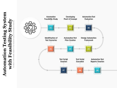Automation Testing System With Feasibility Study Ppt PowerPoint Presentation Gallery Layouts PDF Automation Testing System With Feasibility Study Ppt PowerPoint Presentation Gallery Layouts PDF