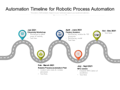 Automation Timeline For Robotic Process Automation Ppt PowerPoint Presentation Show Diagrams PDF