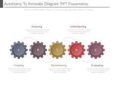 Autonomy To Innovate Diagram Ppt Presentation Autonomy To Innovate Diagram Ppt Presentation