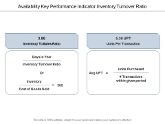 Availability Key Performance Indicator Inventory Turnover Ratio Ppt PowerPoint Presentation Icon Themes Availability Key Performance Indicator Inventory Turnover Ratio Ppt PowerPoint Presentation Icon Themes