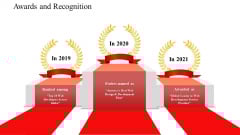 Awards And Recognition Software Development Proposal Ppt Visual Aids Inspiration PDF Awards And Recognition Software Development Proposal Ppt Visual Aids Inspiration PDF