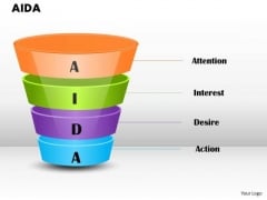 Aida PowerPoint Presentation Template Aida PowerPoint Presentation Template