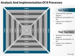 Analysis And Implementation Of 8 Processess Ppt Business Plan Development PowerPoint Slides Analysis And Implementation Of 8 Processess Ppt Business Plan Development PowerPoint Slides