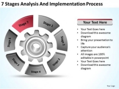 Analysis And Implementation Process Ppt Real Estate Business Plan Examples PowerPoint Slides Analysis And Implementation Process Ppt Real Estate Business Plan Examples PowerPoint Slides