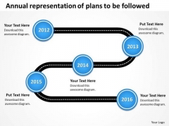 Annual Representation Of Plans To Be Followed PowerPoint Templates Ppt Slides Graphics