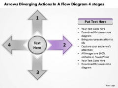 Arrows Diverging Actions Flow Diagram 4 Stages Circular Layout Chart PowerPoint Slides