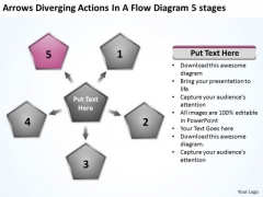Arrows Diverging Actions Flow Diagram 5 Stages Business Cycle Chart PowerPoint Templates Arrows Diverging Actions Flow Diagram 5 Stages Business Cycle Chart PowerPoint Templates