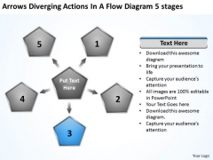 Arrows Diverging Actions Flow Diagram 5 Stages Cycle Chart PowerPoint Templates Arrows Diverging Actions Flow Diagram 5 Stages Cycle Chart PowerPoint Templates