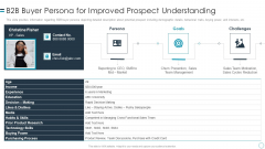 B2B Customers Journey Playbook B2b Buyer Persona For Improved Prospect Understanding Demonstration PDF B2B Customers Journey Playbook B2b Buyer Persona For Improved Prospect Understanding Demonstration PDF