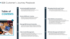 B2B Customers Journey Playbook B2b Customers Journey Playbook Model Rules PDF