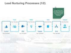 B2B Lead Generation Lead Nurturing Processes Alert Ppt Inspiration File Formats PDF B2B Lead Generation Lead Nurturing Processes Alert Ppt Inspiration File Formats PDF