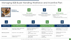 B2B Lead Generation Plan Managing B2b Buyer Handling Workforce And Incentive Plan Graphics PDF
