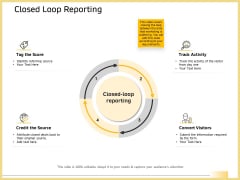 B2B Marketing Closed Loop Reporting Ppt Infographic Template Gridlines PDF B2B Marketing Closed Loop Reporting Ppt Infographic Template Gridlines PDF