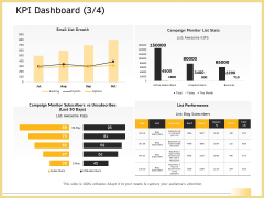 B2B Marketing KPI Dashboard Email List Growth Ppt Styles Background Image PDF B2B Marketing KPI Dashboard Email List Growth Ppt Styles Background Image PDF
