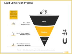 B2B Marketing Lead Conversion Process Ppt Gallery Graphics PDF B2B Marketing Lead Conversion Process Ppt Gallery Graphics PDF