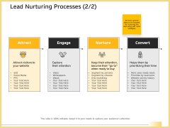 B2B Marketing Lead Nurturing Processes Nurture Ppt Outline Example File PDF B2B Marketing Lead Nurturing Processes Nurture Ppt Outline Example File PDF