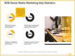 B2B Marketing Social Media Marketing Key Statistics Ppt Model Sample PDF B2B Marketing Social Media Marketing Key Statistics Ppt Model Sample PDF