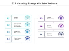 B2B Marketing Strategy With Set Of Audience Ppt PowerPoint Presentation Gallery Background Image PDF B2B Marketing Strategy With Set Of Audience Ppt PowerPoint Presentation Gallery Background Image PDF