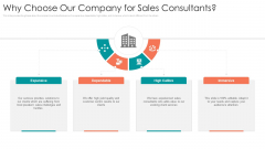 B2B Sales Procedure Counselling Why Choose Our Company For Sales Consultants Professional PDF B2B Sales Procedure Counselling Why Choose Our Company For Sales Consultants Professional PDF