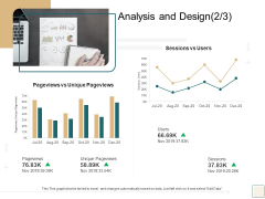 B2B Trade Management Analysis And Design Pageviews Vs Unique Pageviews Structure PDF B2B Trade Management Analysis And Design Pageviews Vs Unique Pageviews Structure PDF