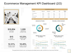 B2B Trade Management Ecommerce Management KPI Dashboard Returning Vs New Customers Brochure PDF B2B Trade Management Ecommerce Management KPI Dashboard Returning Vs New Customers Brochure PDF