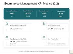 B2B Trade Management Ecommerce Management KPI Metrics Average Order Value Summary PDF B2B Trade Management Ecommerce Management KPI Metrics Average Order Value Summary PDF
