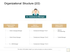 B2B Trade Management Organizational Structure E Commerce Manager Clipart PDF B2B Trade Management Organizational Structure E Commerce Manager Clipart PDF