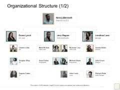 B2B Trade Management Organizational Structure Organizational Slides PDF