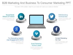 B2b Marketing And Business To Consumer Marketing Ppt B2b Marketing And Business To Consumer Marketing Ppt