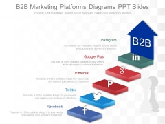 B2b Marketing Platforms Diagrams Ppt Slides B2b Marketing Platforms Diagrams Ppt Slides