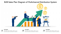 B2b Sales Plan Diagram Of Multichannel Distribution System Ppt PowerPoint Presentation Slides Inspiration PDF