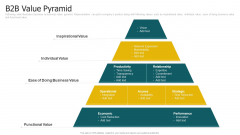 B2b Value Pyramid Ppt Layouts Maker PDF B2b Value Pyramid Ppt Layouts Maker PDF