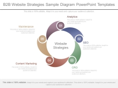 B2b Website Strategies Sample Diagram Powerpoint Templates B2b Website Strategies Sample Diagram Powerpoint Templates