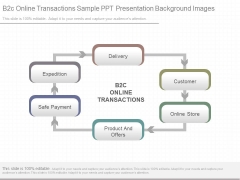 B2c Online Transactions Sample Ppt Presentation Background Images B2c Online Transactions Sample Ppt Presentation Background Images