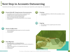 BPO Managing Enterprise Financial Transactions Next Step In Accounts Outsourcing Structure PDF
