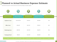 BPO Managing Enterprise Financial Transactions Planned Vs Actual Business Expense Estimate Template PDF