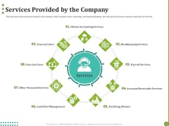 BPO Managing Enterprise Financial Transactions Services Provided By The Company Summary PDF BPO Managing Enterprise Financial Transactions Services Provided By The Company Summary PDF